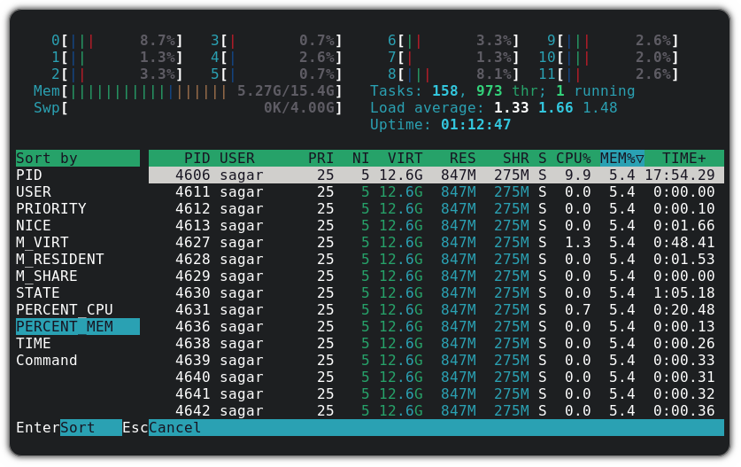 使用键盘快捷键对 htop 中的进程进行排序