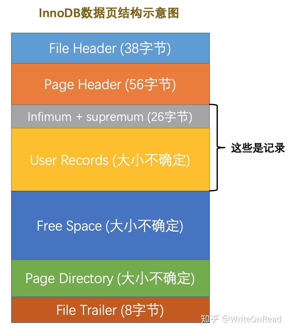 解析命令英文_解析命令模式的实现原理_linux 命令解析