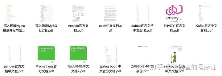 bat 命令 参数_cs弹道参数命令_ug消除参数命令