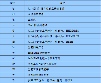 linux find命令参数_cs1.6鼠标参数命令_参数命令错误