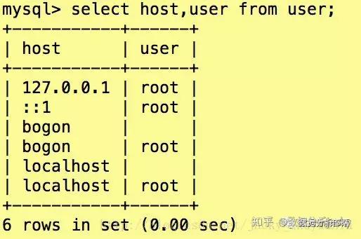 命令找到相同IP_命令找到具体文件_linux ftp 命令找不到