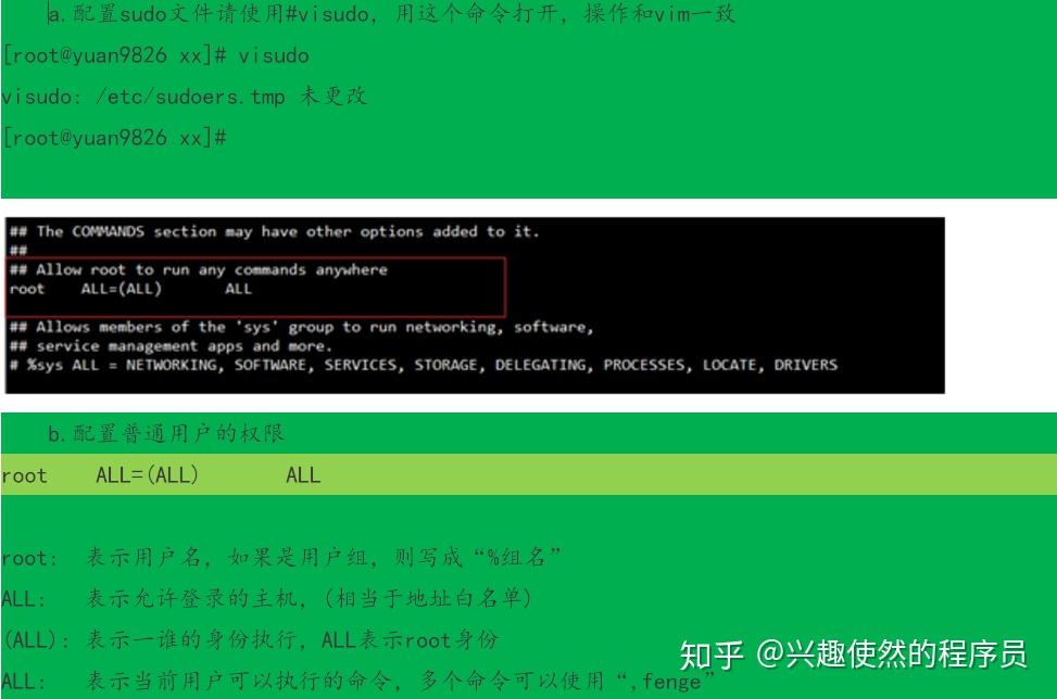 linux文件系统内核_linux 内核映像文件find命令_内核映像文件是