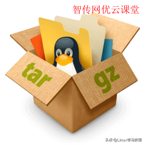 linux下压缩文件命令_linux命令行压缩文件_压缩文件的linux命令