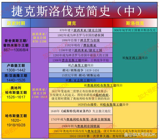 命令提示符_命令方块指令_linux mkdir命令 -f