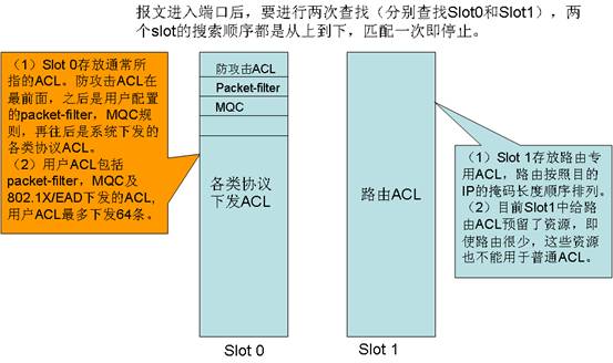 卡特336挖掘机参数详解参数_linux top 参数详解_iostat命令详解参数