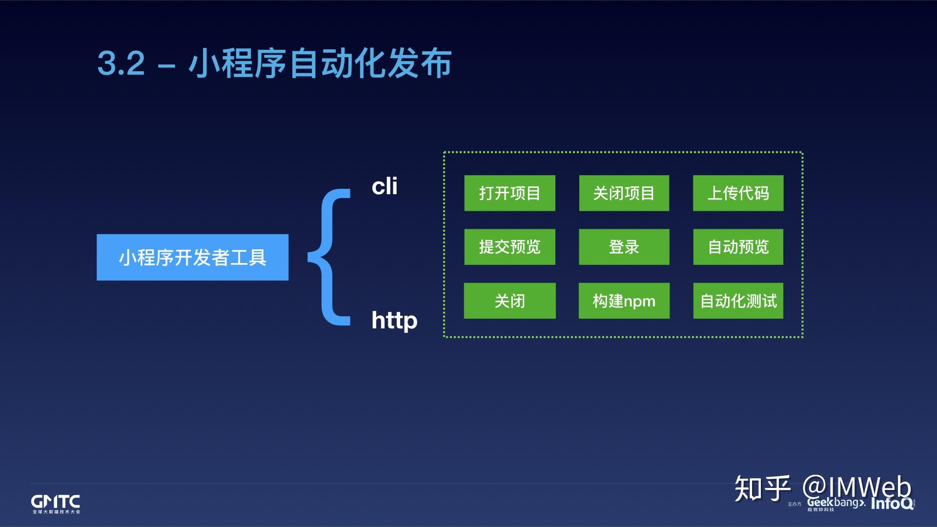 linux make命令_重启MySQL命令Linux_强制删除文件夹命令Linux