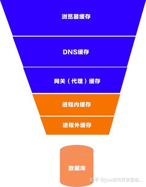 命令没有或极少用到_linux 没有ldd 命令_命令没有主送和抄送的文种