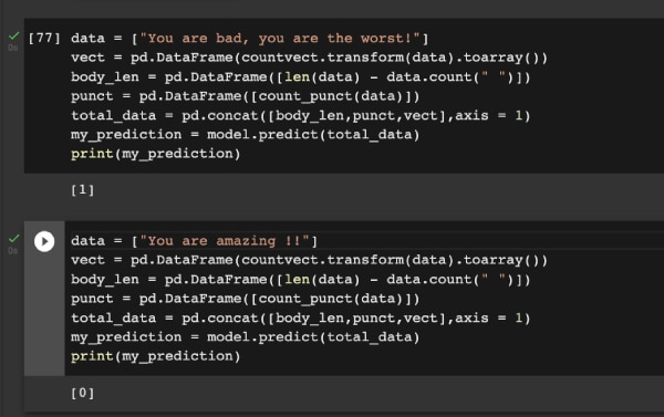 Figure 6: Sample predictions made